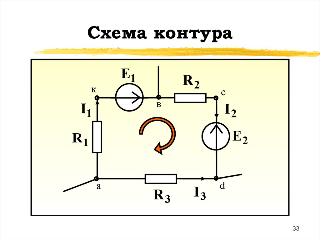 График электрической цепи. Контур в схеме. Уравнения Кирхгофа-лява. Схема Кирхгофа. Законы Кирхгофа презентация.