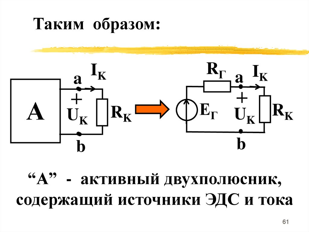 Параллельная схема замещения активного двухполюсника