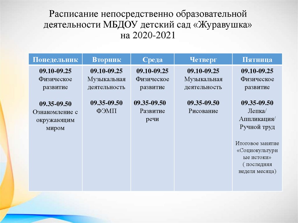 Расписание непосредственно образовательной деятельности МБДОУ детский сад «Журавушка» на 2020-2021