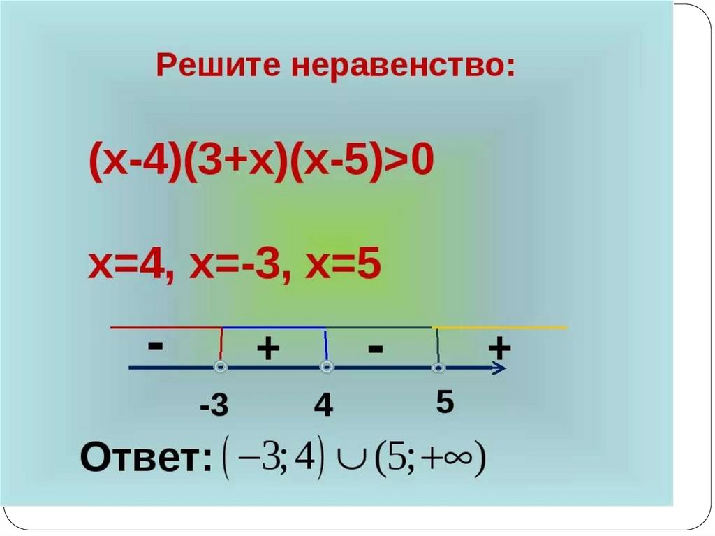 Решение неравенств 4 1 x x 2. (-Х-4)(3х+3)=0. 5. Решить неравенство:. Решить неравенство ( х -3) (5х + 4). Неравенство (3х-6)(х+4)<0.