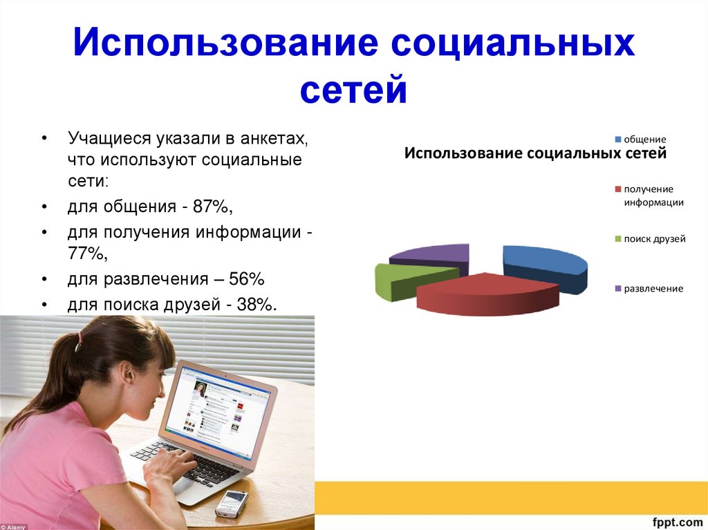 Проект социальные сети и подростки социологический опрос