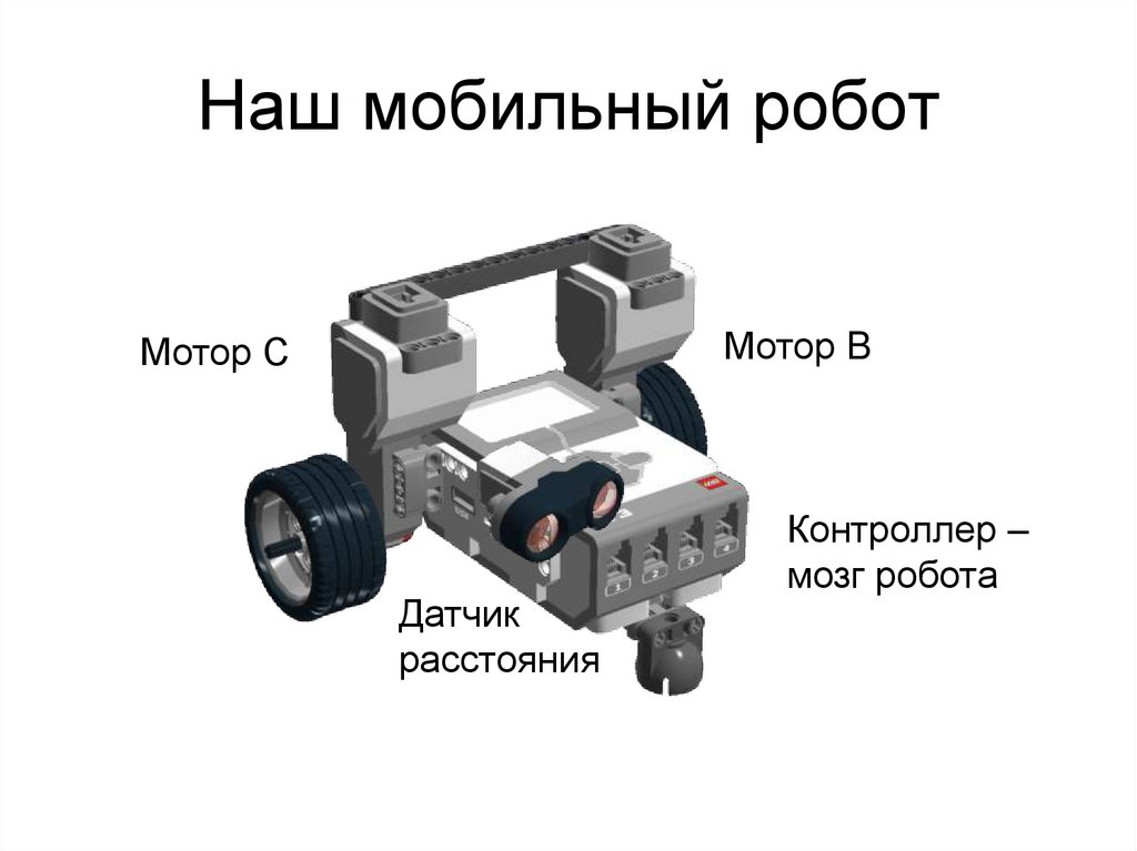 Мобильные роботы презентация