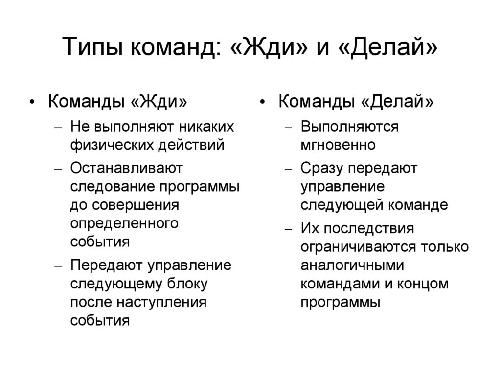 Типы команд. Типы команд в организации. Типы команд в менеджменте. Назовите известные вам типы команд..