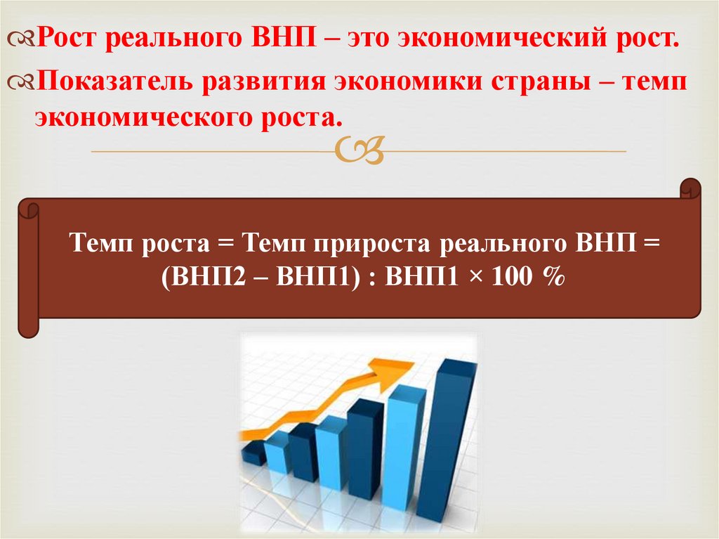 Экономический рост ввп и внп. ВНП это в экономике. Рост реального ВНП. Темп роста реального ВНП. Темп прироста реального вреп.