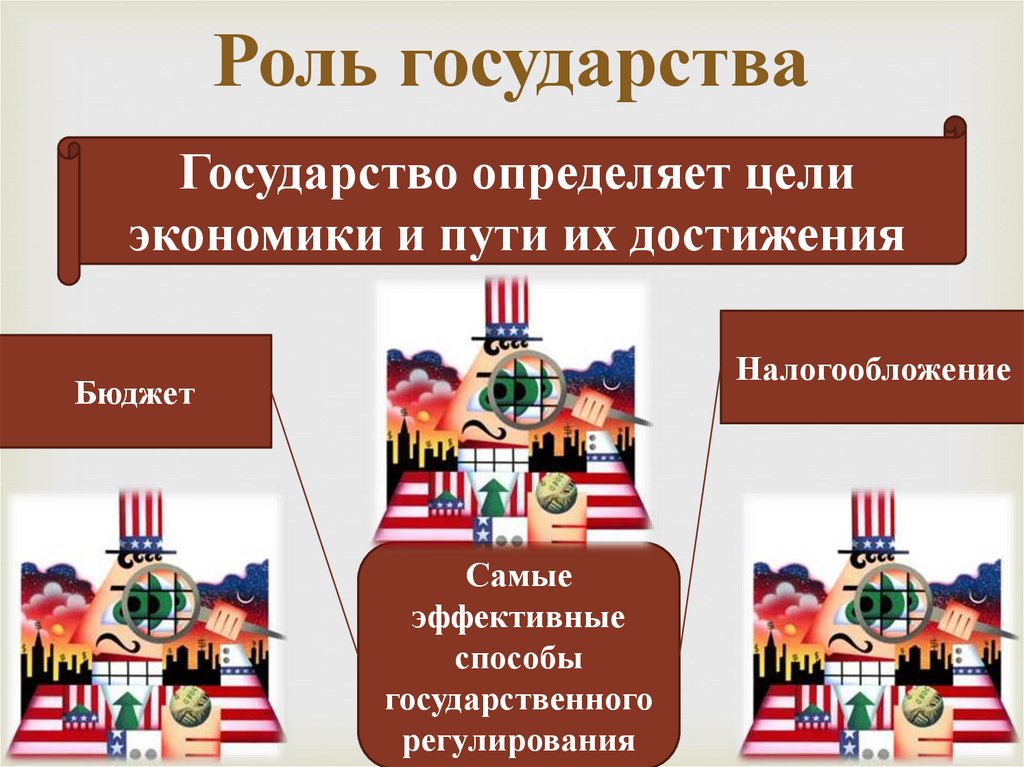 Экономическая роль государства. Роль государства в централизованной экономике. Государство это в экономике определение. Государство в государстве. Экономическая функция государства картинки.