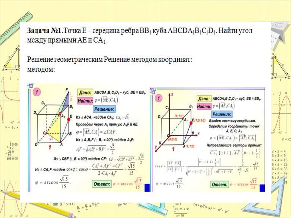 Площадь между плоскостями. Тангенс между плоскостями координатный метод. Угол между точкой и плоскостью метод координат. Как найти угол между плоскостями методом координат. Угол наклона между плоскостями методом координат.