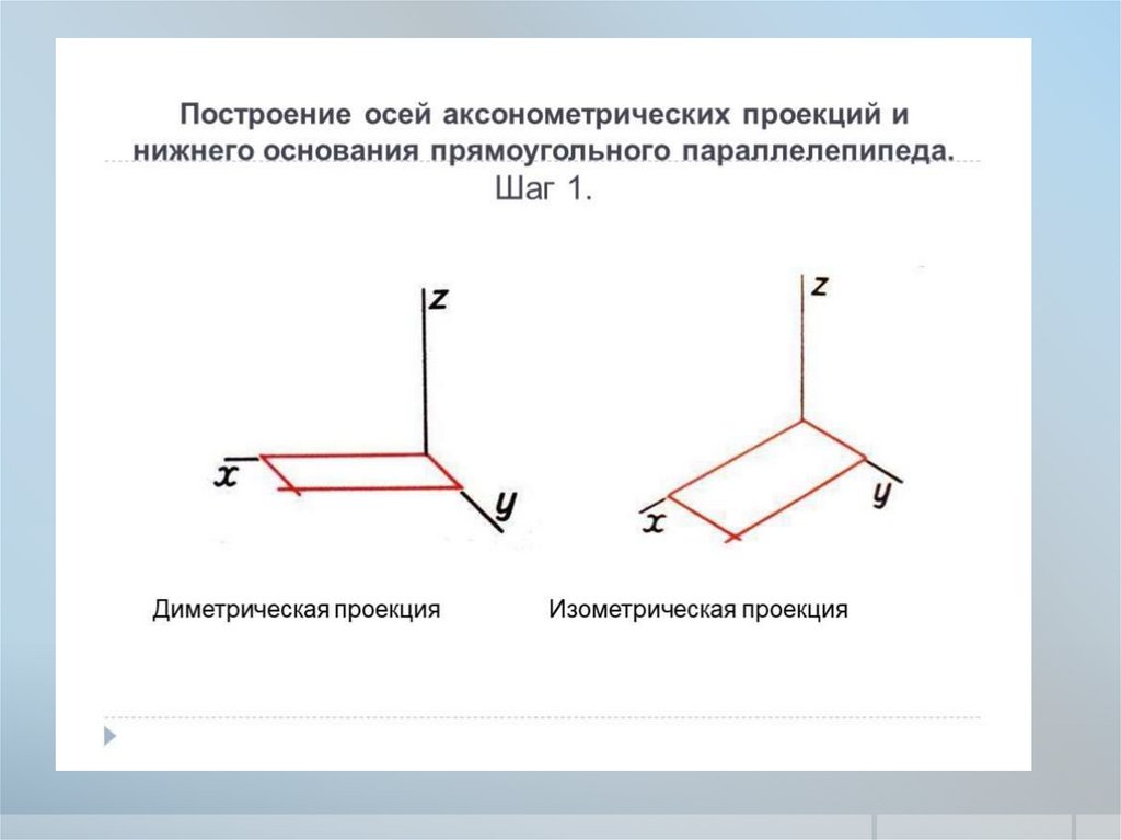 Построение чертежа в аксонометрической проекции