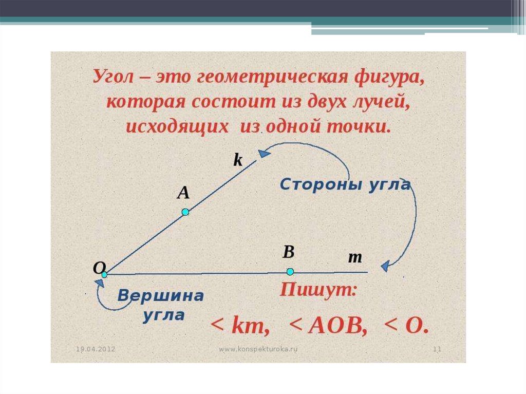 Седьмой угол. Прямая отрезок Луч угол. Прямая и отрезок Луч и угол 7 класс. Прямая Луч отрезок 7 класс. Презентация на тему что такое Луч и что такое отрезок.