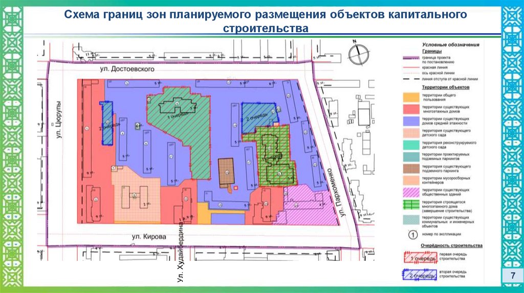 Проект планировки и проект межевания территории квартала городского .