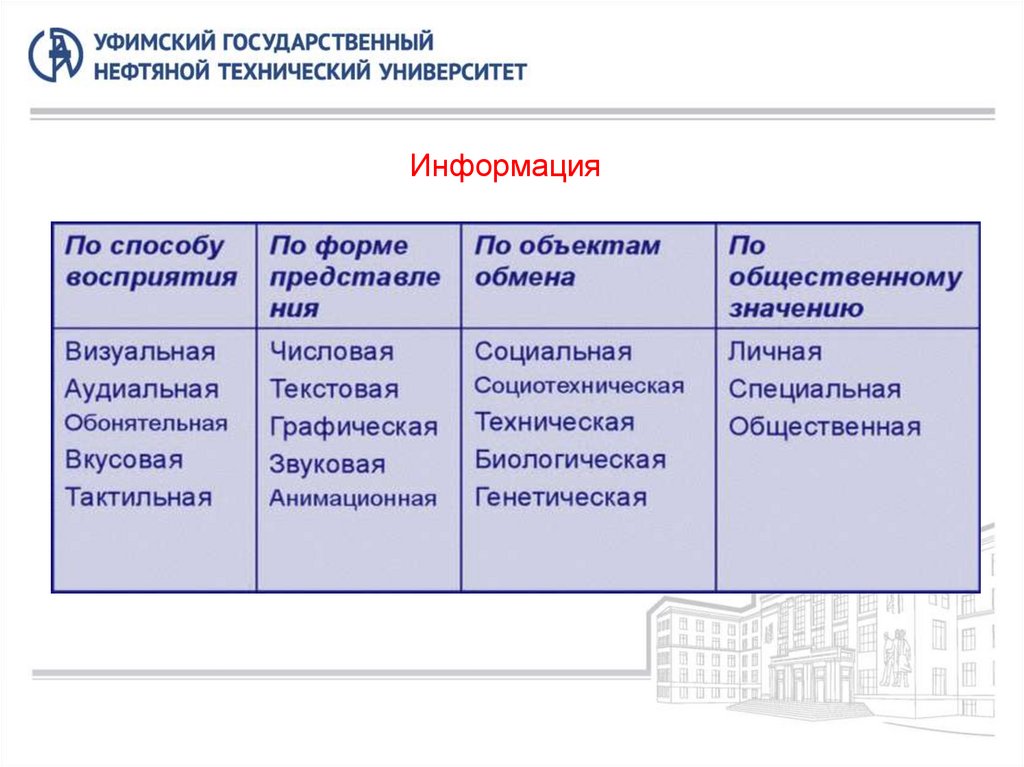 Субъективная категория