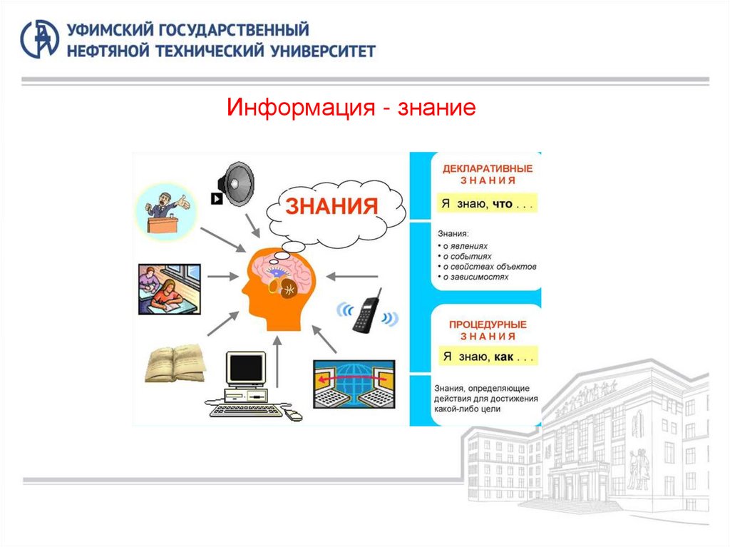 Ключевая проблема проекта