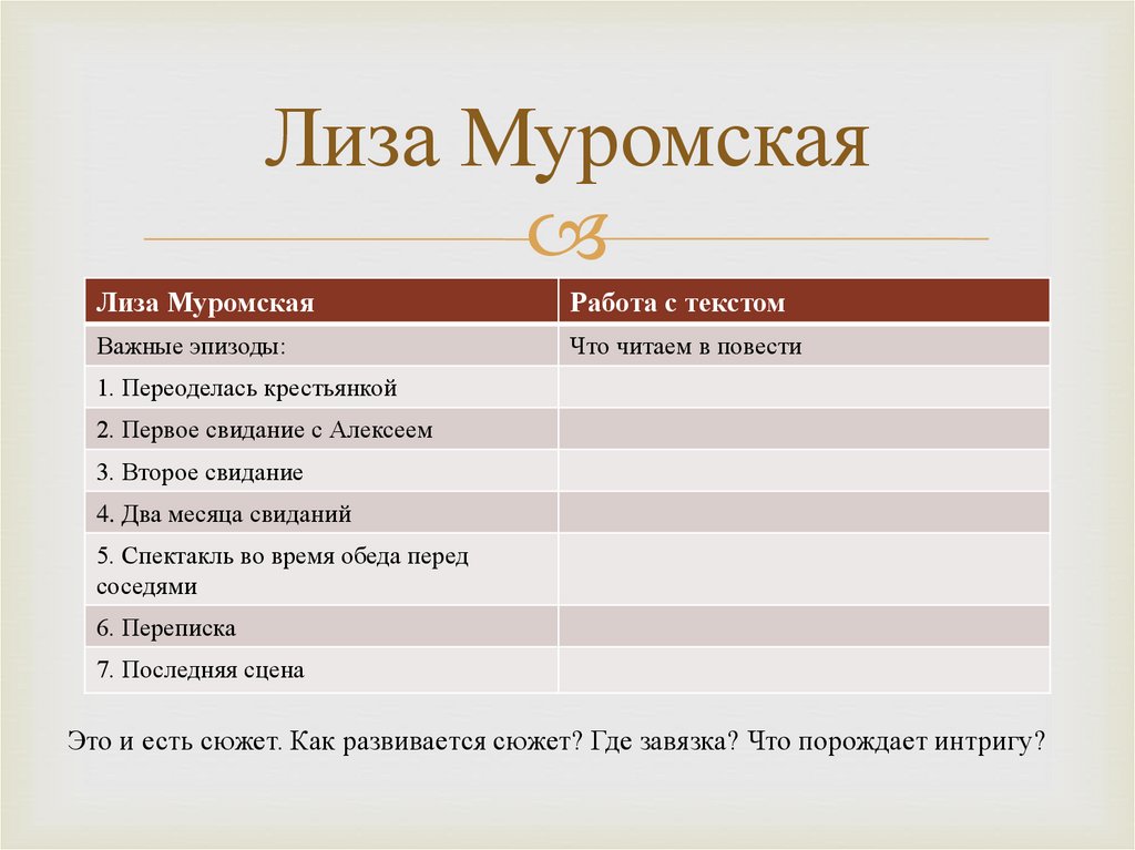 Тест с ответами по повести барышня крестьянка