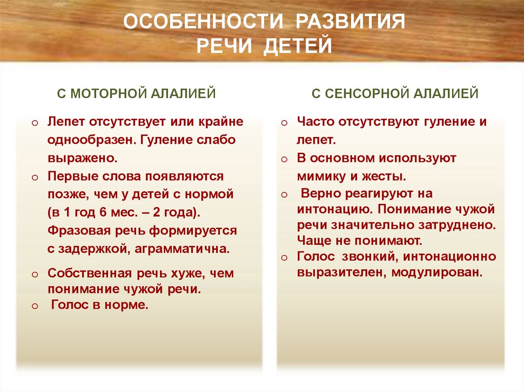 1 сенсорная алалия. Сенсорно-моторная алалия. Лепет , первые слова , фразовая речь. Моторная и сенсорная алалия сравнение. Гуление лепет первые слова фразовая речь.