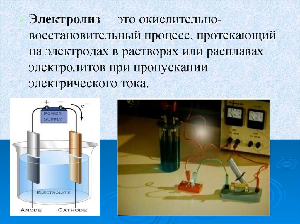 Электрический ток в растворах и расплавах электролитов презентация