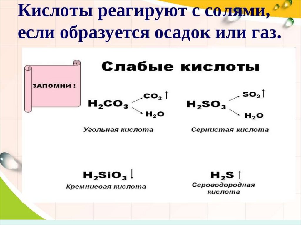Газообразная кислота н у. Кислоты реагируют с солями если образуется осадок или ГАЗ. С чем реагируют кислоты. Кислоты взаимодействуют с. С чем взаимодействуют кислоты.