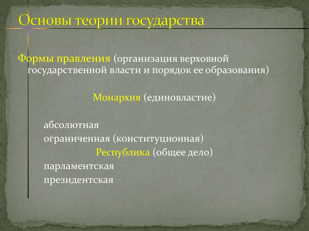 Основы государственности