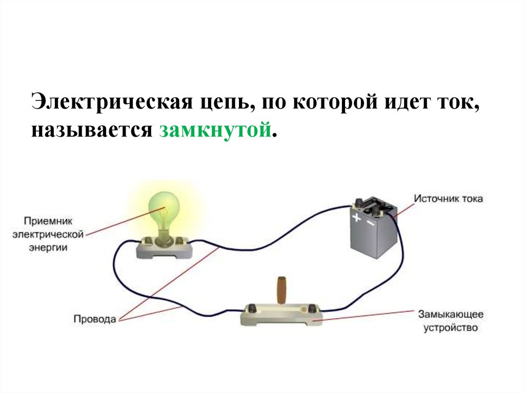 Замкнутая цепь схема