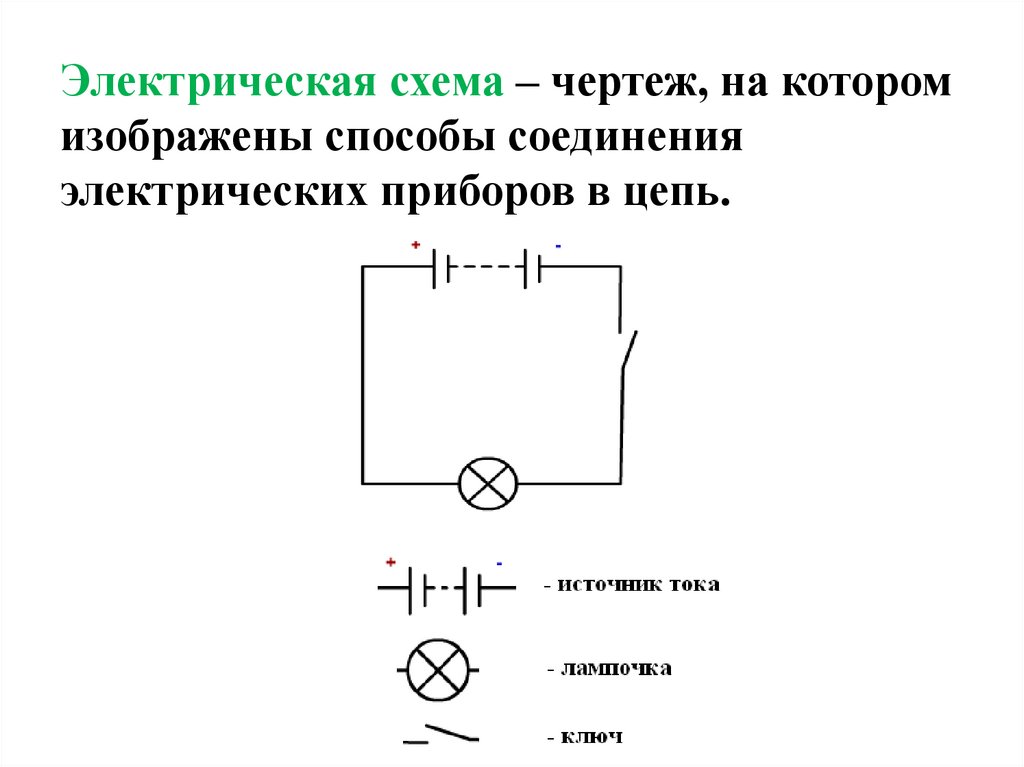 Схема цепи физика 8 класс