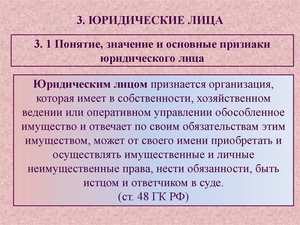 Юридическое лицо может быть субъектом. Признаки юридического лица. Основные признаки юридического лица. Признаки юридического лица кратко. Признаки юр лица в гражданском праве.