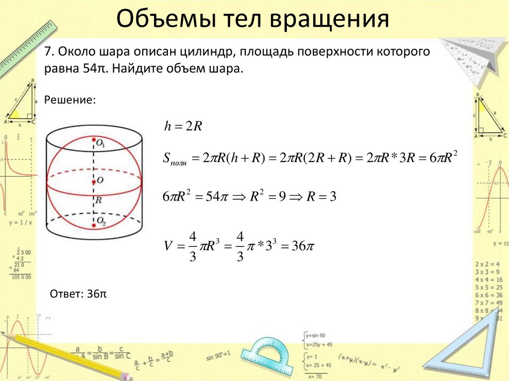 Площади поверхностей тел вращения объемы