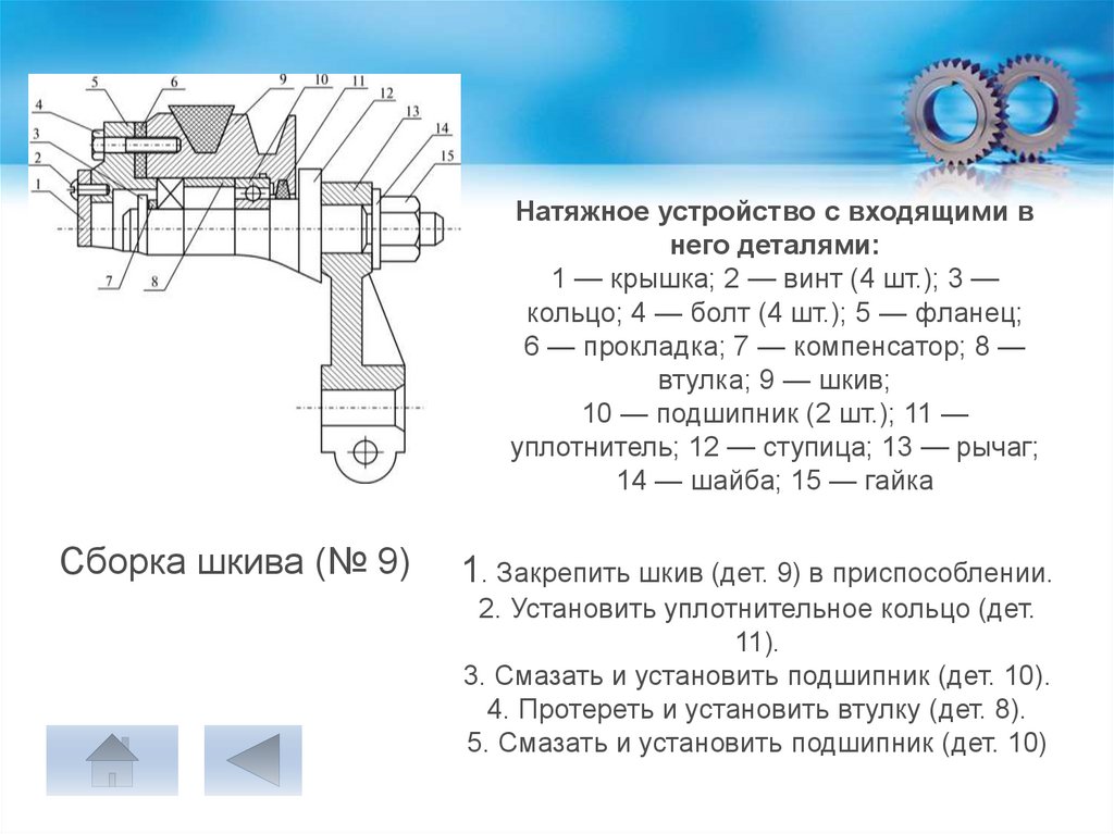 Способы восстановления деталей машин