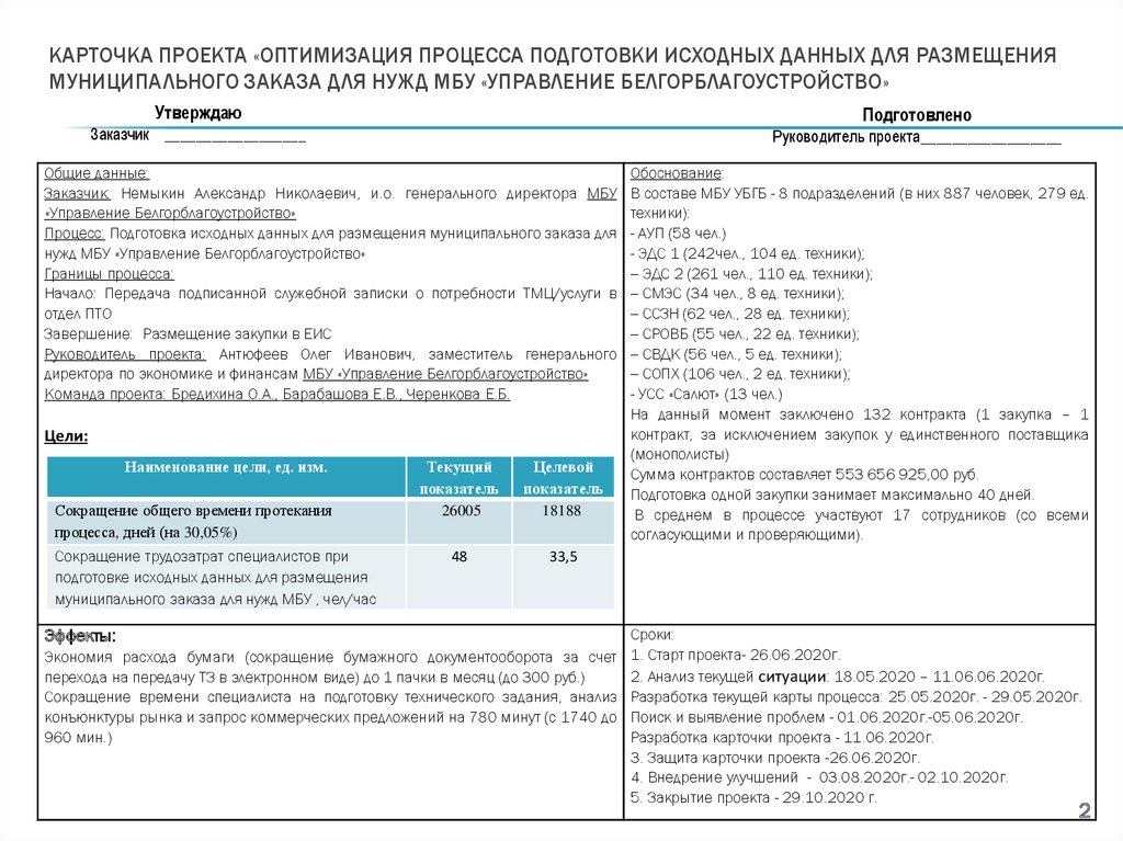 Карточка проекта бережливое производство