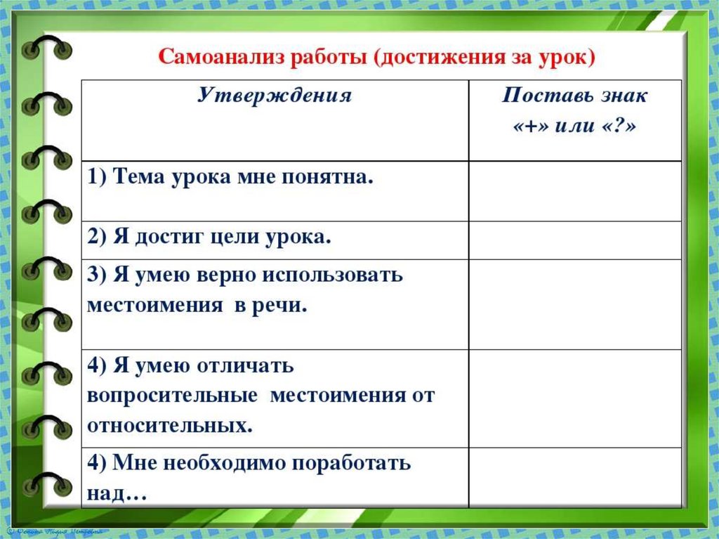 Вопросительно относительные местоимения конспект урока 6 класс