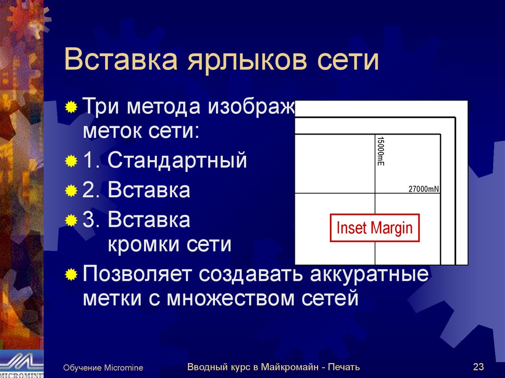 Вставка ярлыков сети
