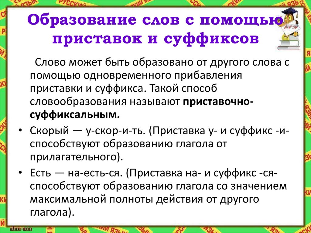 Образуйте существительные с помощью указанных суффиксов. Образование слов с помощью суффиксов. Образование слов с помощью приставок. Образование слов с помощью приставок и суффиксов. Образование новых слов с помощью приставок.