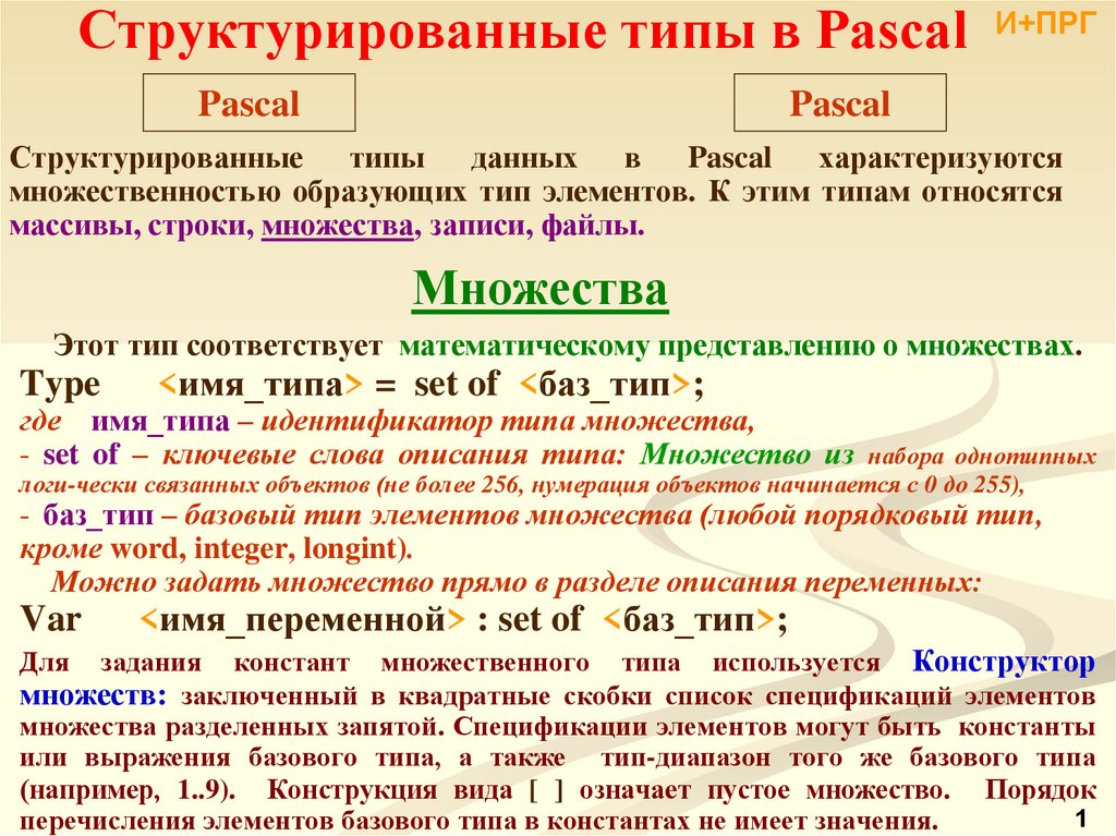 Имена переменных паскаль. Структурированные типы данных в Паскале. Структурированные типы данных запись. Порядковые типы данных в Паскаль. Множественный Тип данных в Паскале.