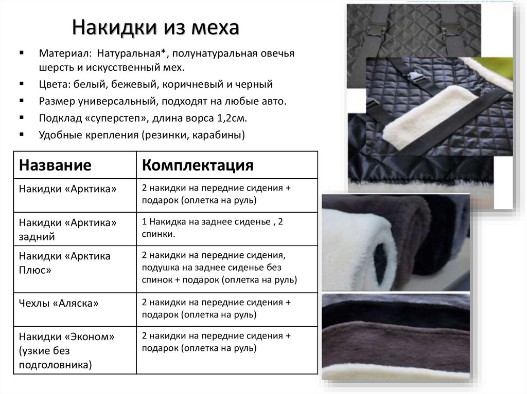 Накидки из меха