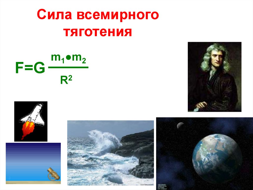 Сила всемирного тяготения рисунок. Сила Всемирного тяготения. Сила все мирной тягитенний. Сила тяготения сила Всемирного тяготения. Сила Всемирного тяготения это в физике.