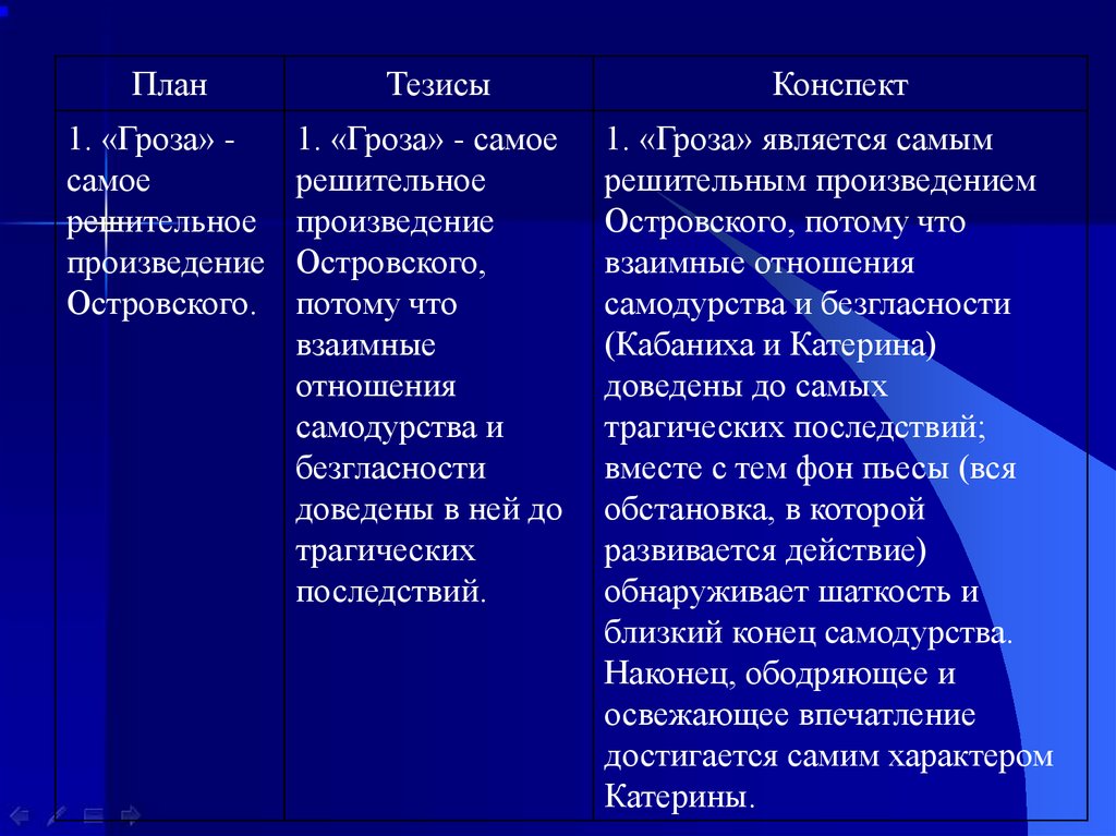 По тексту гроза план