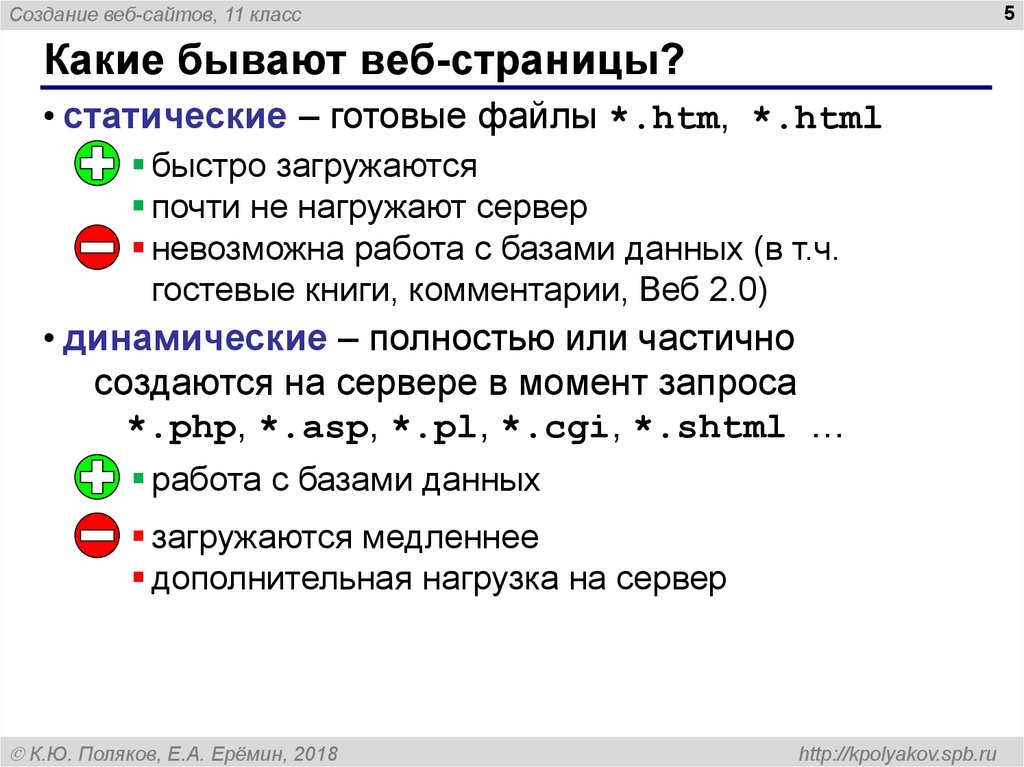 Сравнение разных браузеров стандарты создания веб сайтов презентация