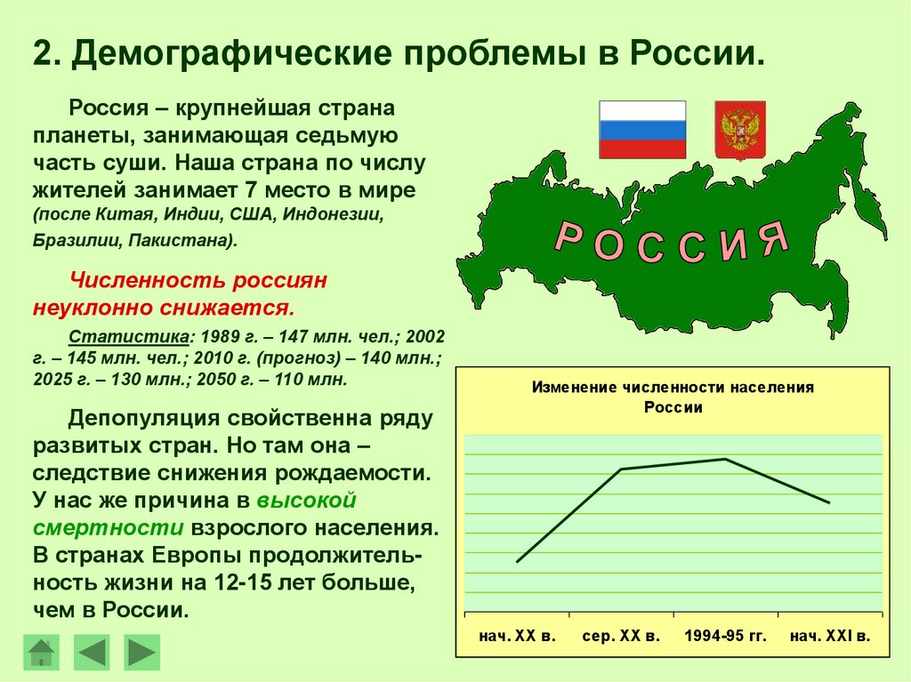 2. Демографические проблемы в России.