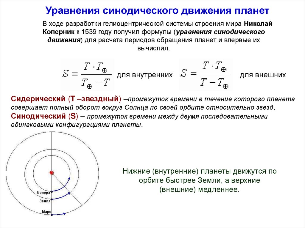 Уравнения синодического движения планет