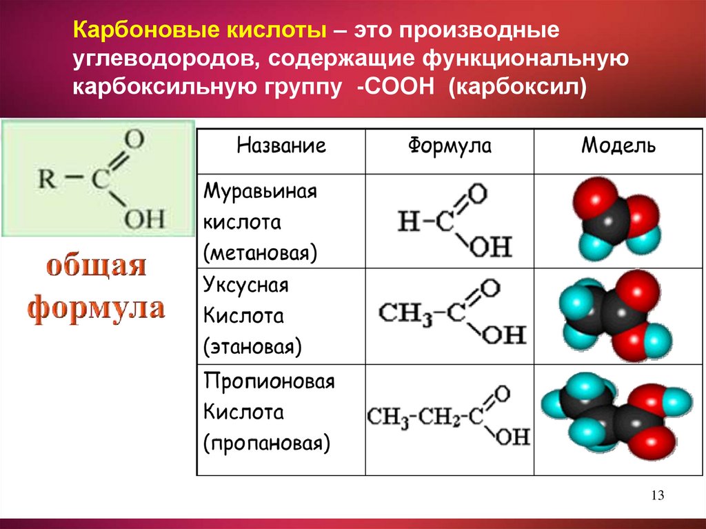Тест карбоновые кислоты химия класс