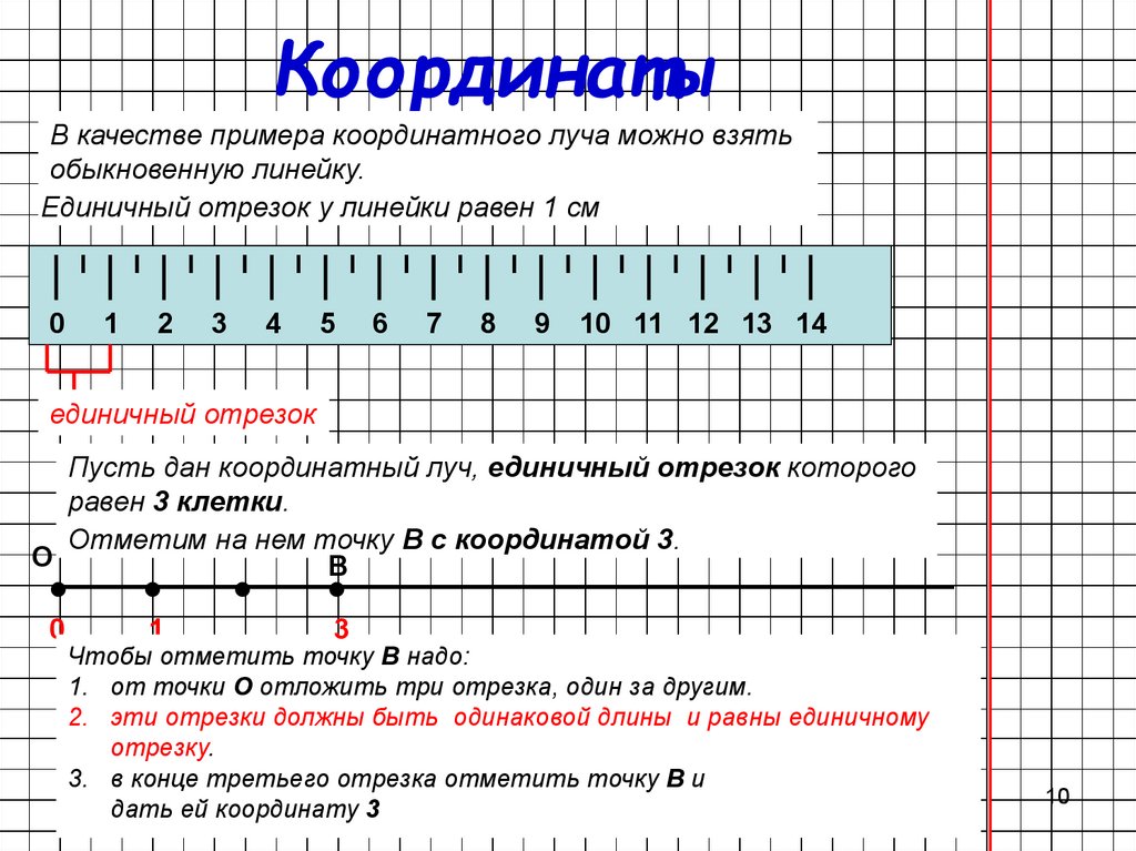 Координатный луч 5