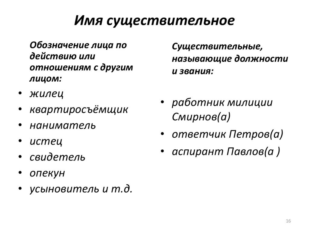 Имя существительное