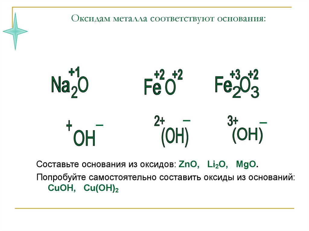 Чему соответствуют основания