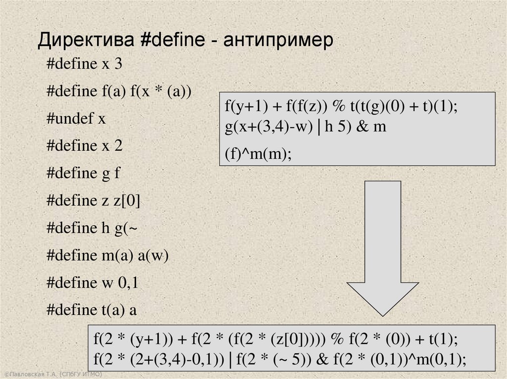 X definition. Define в с++. С++ define undef. Define в си. Def f(x).