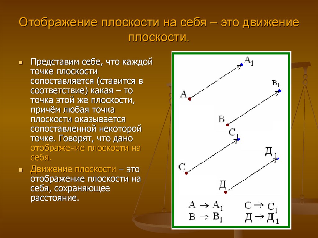 Понятие о движении плоскости 9 класс презентация