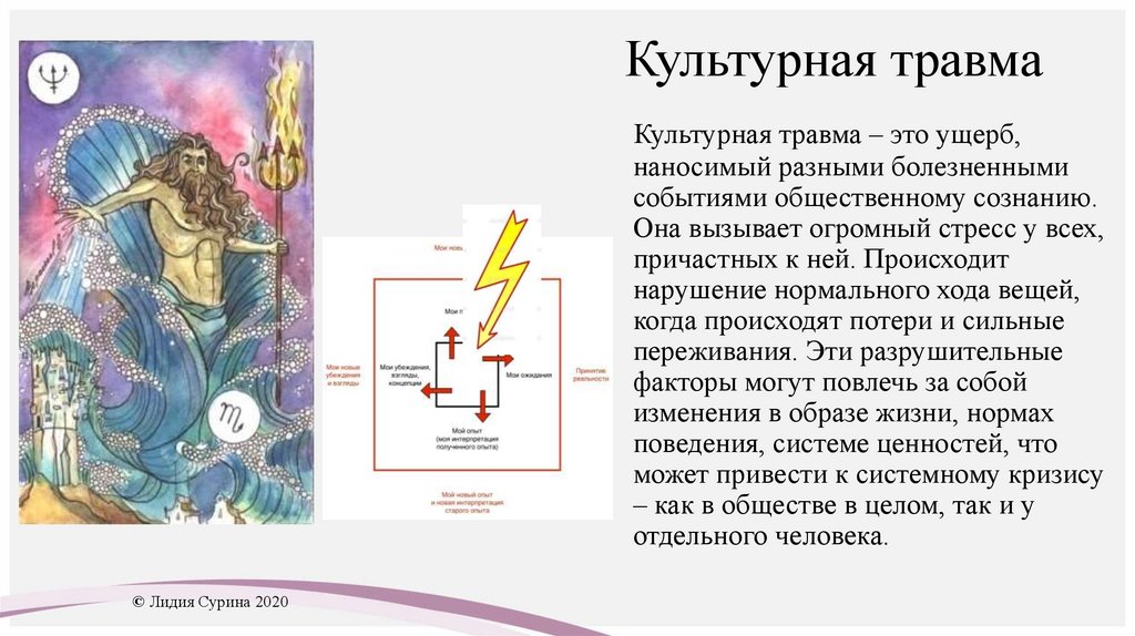 Проект практика маап