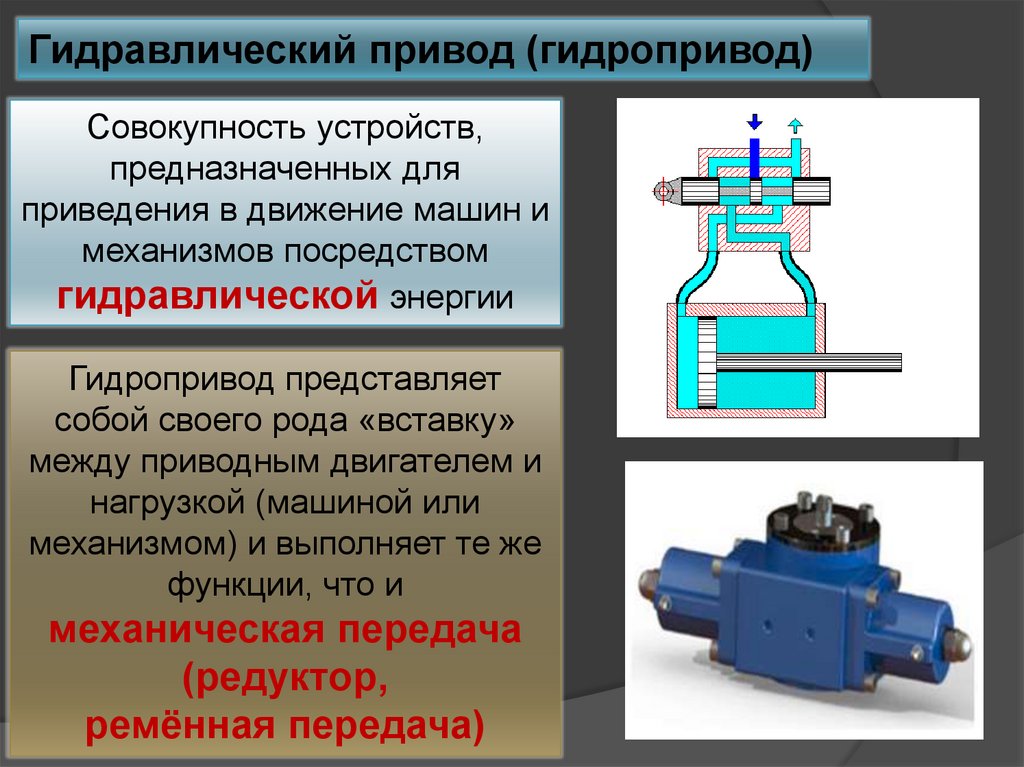 Гидравлический привод принцип работы. Гидравлический привод. Гидравлический привод опор.