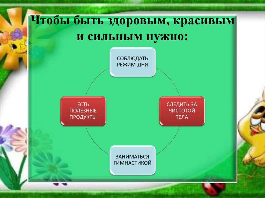 Презентация что надо есть если хочешь стать сильнее