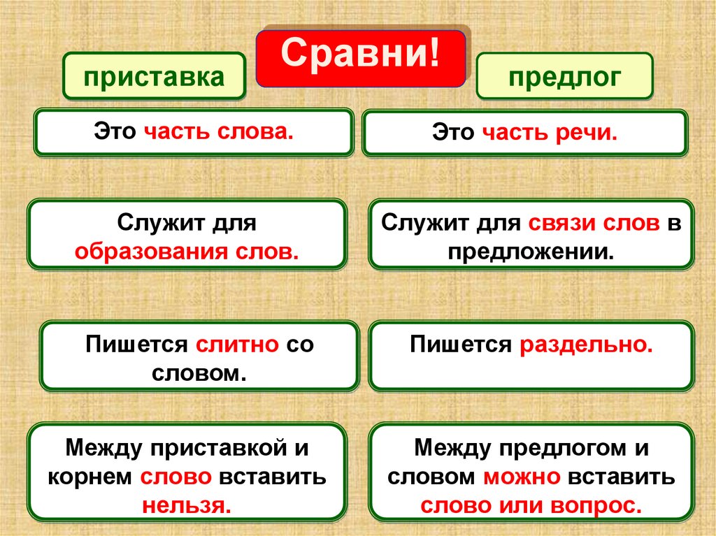 Предлоги и приставки - презентация онлайн