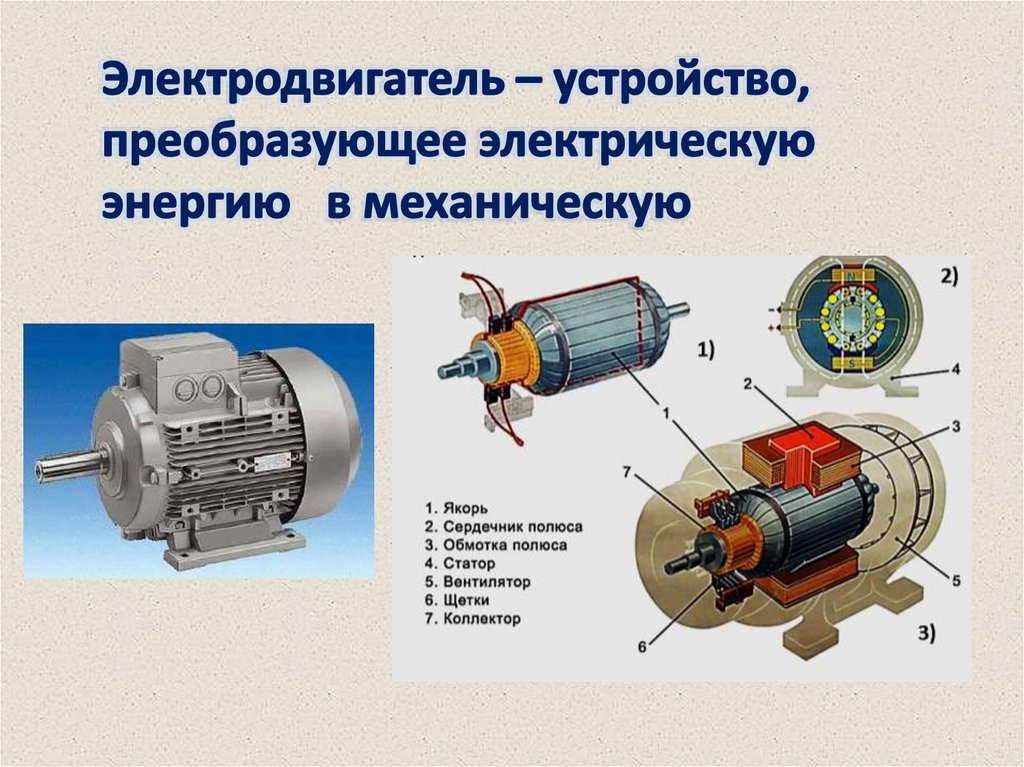 Устройство двигателя постоянного тока