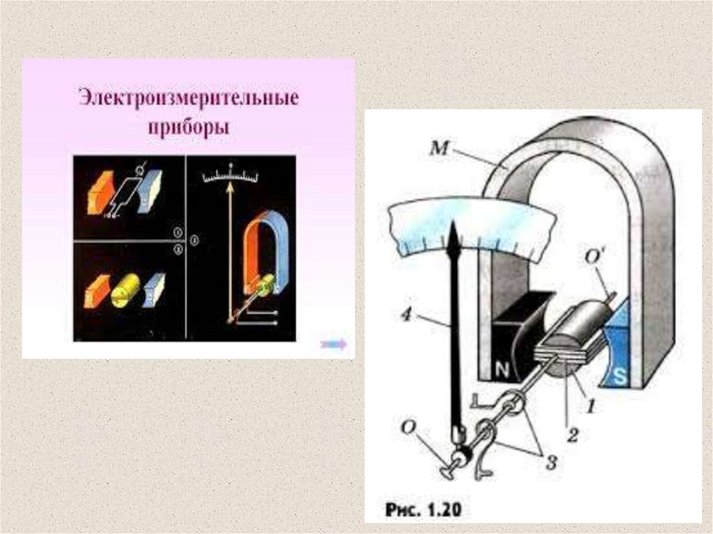 Устройство электроизмерительных приборов презентация 8 класс