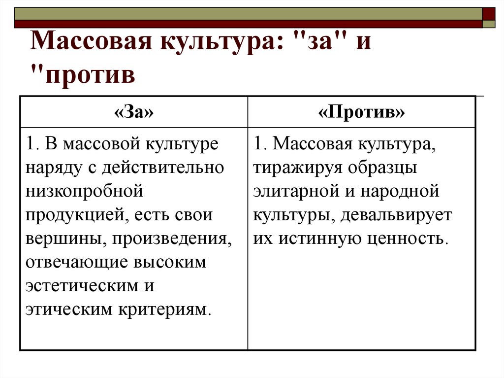 Распространение западной массовой культуры