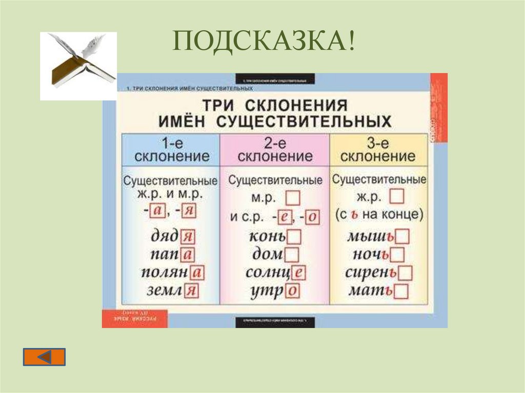 Склонения имен существительных в русском языке 3. Склонение имен существительных. Склонения существительных таблица. Склонение имен существительны. Таблица склонений имён существительных.